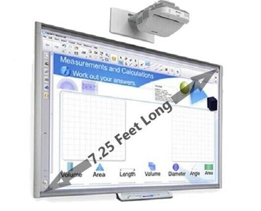 Upgrade Your Classroom with an Interactive Whiteboard: Interactive Education