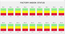Computer Based Andon Alert Signal Manufacturing Software Application picture