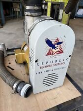 Regenerative Blower HRB-1102 Ring, Vacuum and Pressure Blower picture