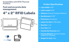 4.0 x 2.0 Thermal Transfer RFID Labels (1 roll of 2,750 labels) EOS 430 M730 EPC picture