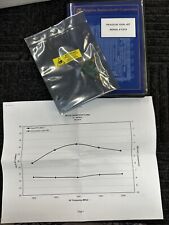 PE4122-00- Peregrine Semiconductor NEW SEALED  picture