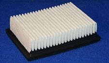 Vacuum Filter Fits Tennant 5680, 5700, R14, & T12 picture